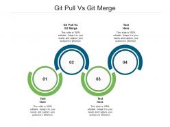 Git pull vs git merge ppt powerpoint presentation inspiration cpb