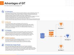 Git repository powerpoint diagram powerpoint presentation slides