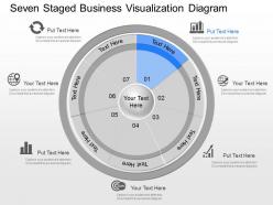 Gj seven staged business visualization diagram powerpoint template
