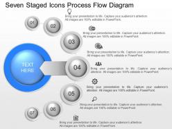 Gk seven staged icons process flow diagram powerpoint template