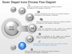 Gk seven staged icons process flow diagram powerpoint template