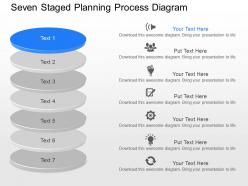 Gl seven staged planning process diagram powerpoint template