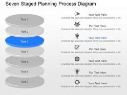 Gl seven staged planning process diagram powerpoint template