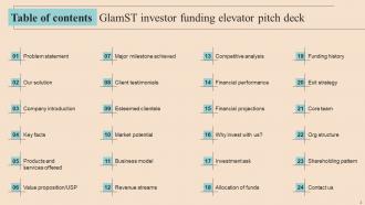 Glamst Investor Funding Elevator Pitch Deck Ppt Template Analytical Attractive