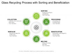 Glass Recycling Process With Sorting And Beneficiation