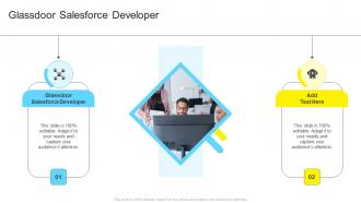 Glassdoor Salesforce Developer In Powerpoint And Google Slides Cpb