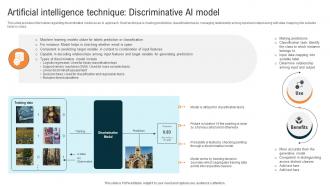 Glimpse About ChatGPT As AI Artificial Intelligence Technique Discriminative AI Model ChatGPT SS V