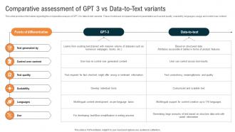 Glimpse About ChatGPT As AI Comparative Assessment Of GPT 3 Vs Data To Text Variants ChatGPT SS V
