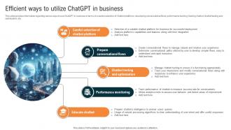 Glimpse About ChatGPT As AI Efficient Ways To Utilize ChatGPT In Business ChatGPT SS V