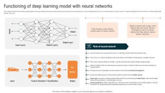 Glimpse About ChatGPT As AI Functioning Of Deep Learning Model With Neural Networks ChatGPT SS V