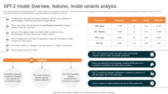 Glimpse About ChatGPT As AI GPT 2 Model Overview Features Model Variants Analysis ChatGPT SS V