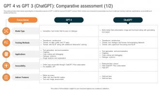 Glimpse About ChatGPT As AI GPT 4 Vs Gpt 3 ChatGPT Comparative Assessment ChatGPT SS V