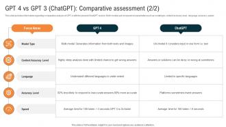 Glimpse About ChatGPT As AI GPT 4 Vs Gpt 3 ChatGPT Comparative Assessment ChatGPT SS V Designed Images