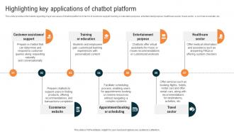 Glimpse About ChatGPT As AI Highlighting Key Applications Of Chatbot Platform ChatGPT SS V