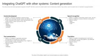 Glimpse About ChatGPT As AI Integrating ChatGPT With Other Systems Content Generation ChatGPT SS V