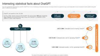 Glimpse About ChatGPT As AI Interesting Statistical Facts About ChatGPT SS V