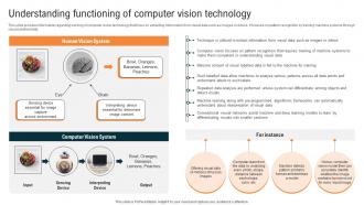Glimpse About ChatGPT As AI Understanding Functioning Of Computer Vision Technology ChatGPT SS V