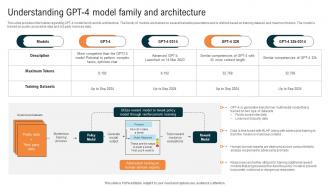 Glimpse About ChatGPT As AI Understanding GPT 4 Model Family And Architecture ChatGPT SS V