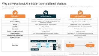 Glimpse About ChatGPT As AI Why Conversational AI Is Better Than Traditional Chatbots ChatGPT SS V