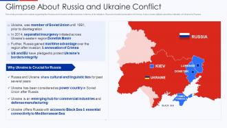 Glimpse About Russia And Ukraine Conflict Ukraine Vs Russia Analyzing Conflict