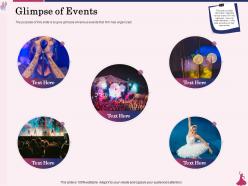 Glimpse of events organized ppt powerpoint presentation slides example file