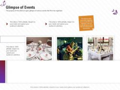 Glimpse of events stage shows management firm ppt topics