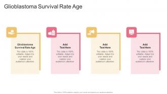 Glioblastoma Survival Rate Age In Powerpoint And Google Slides Cpb