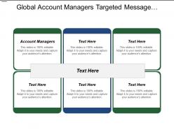 Global account managers targeted message generic sales force