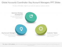 Global accounts coordinator key account managers ppt slides