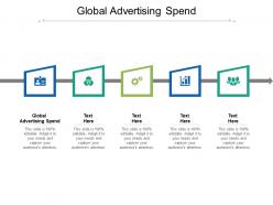 Global advertising spend ppt powerpoint presentation inspiration infographics cpb