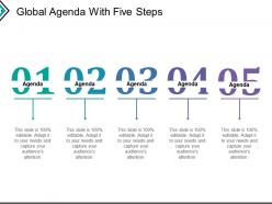 Global Agenda With Five Steps
