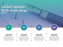 Global agenda with four steps 1
