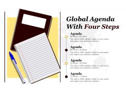 Global agenda with four steps
