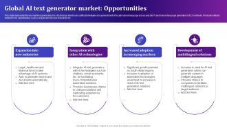 Global AI Text Generator Market Opportunities AI Text To Voice Convertor Tools AI SS V