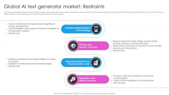 Global AI Text Generator Market Restraints Deploying AI Writing Tools For Effective AI SS V
