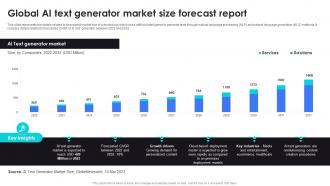 Global AI Text Generator Market Size Forecast AI Content Generator Platform AI SS V