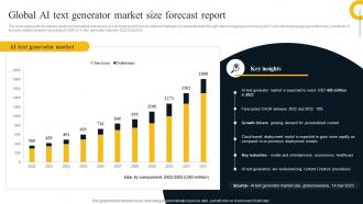 Global AI Text Generator Market Size Forecast Report AI Text To Image Generator Platform AI SS V