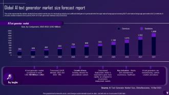 Global Ai Text Generator Market Size Forecast Report Comprehensive Guide On Ai Text Generator AI SS
