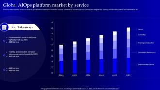 Global AIOps Platform Market By Service Operational Strategy For Machine Learning