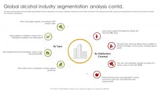 Global Alcohol Industry Segmentation Analysis Global Alcohol Industry Outlook IR SS Professionally Analytical