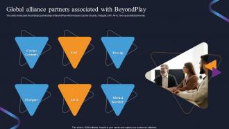 Global Alliance Partners Associated With Beyondplay Pitch Deck