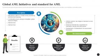 Global AML Initiatives And Standard For AML Navigating The Anti Money Laundering Fin SS