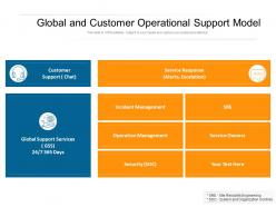 Global and customer operational support model