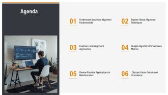 Global And Local Sequence Alignment Methods Overview PPT Summary AT Best Researched