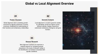 Global And Local Sequence Alignment Methods Overview PPT Summary AT Unique Researched