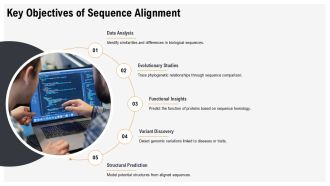 Global And Local Sequence Alignment Methods Overview PPT Summary AT Content Ready Researched