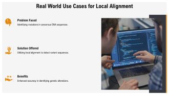 Global And Local Sequence Alignment Methods Overview PPT Summary AT Professional Researched