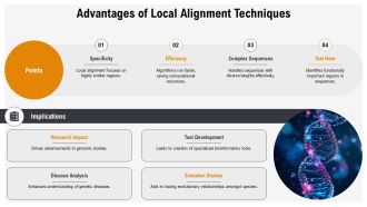 Global And Local Sequence Alignment Methods Overview PPT Summary AT Impressive Researched