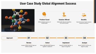 Global And Local Sequence Alignment Methods Overview PPT Summary AT Analytical Researched