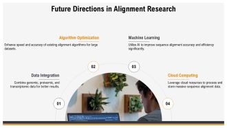 Global And Local Sequence Alignment Methods Overview PPT Summary AT Graphical Researched
